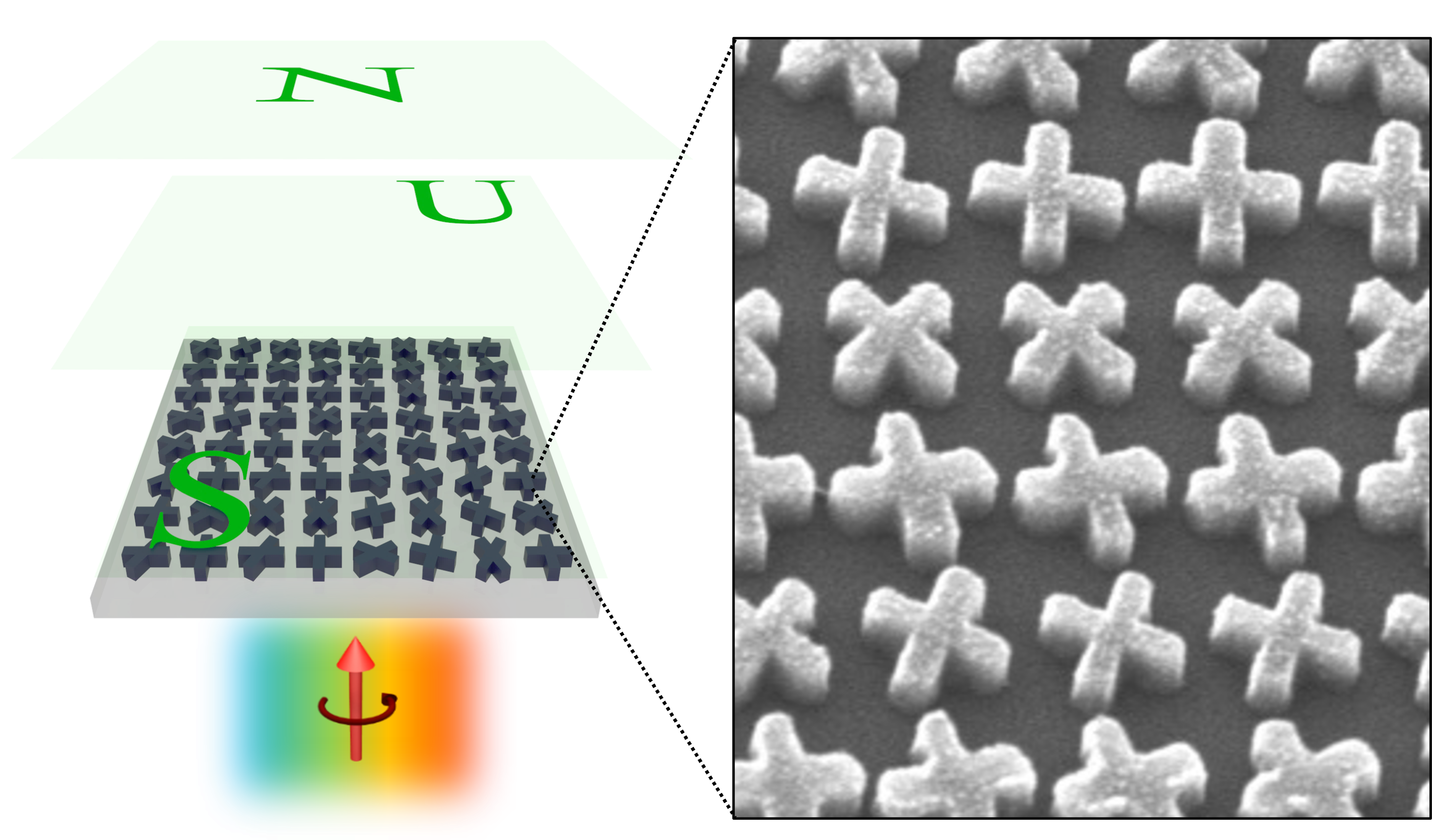 figure-complexhologram